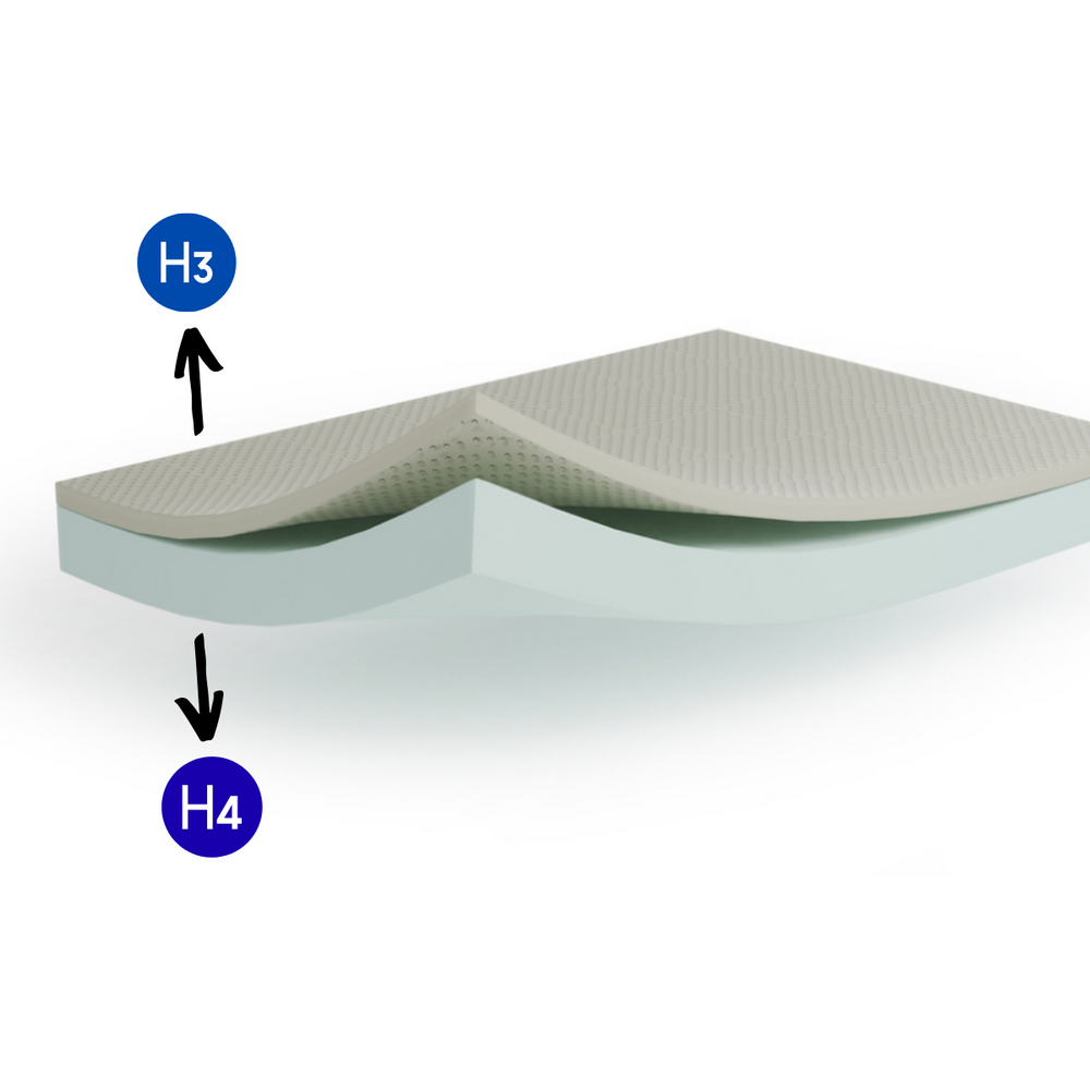 Bio skum madrass 140x200 Toti jersey