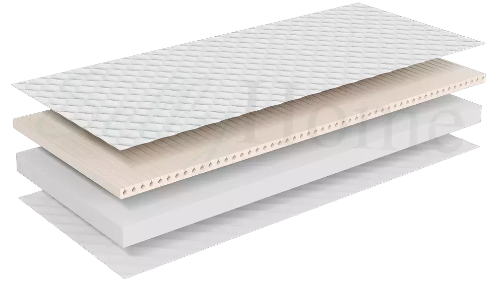 Lateks og HR skum madrass 90x180 Corato